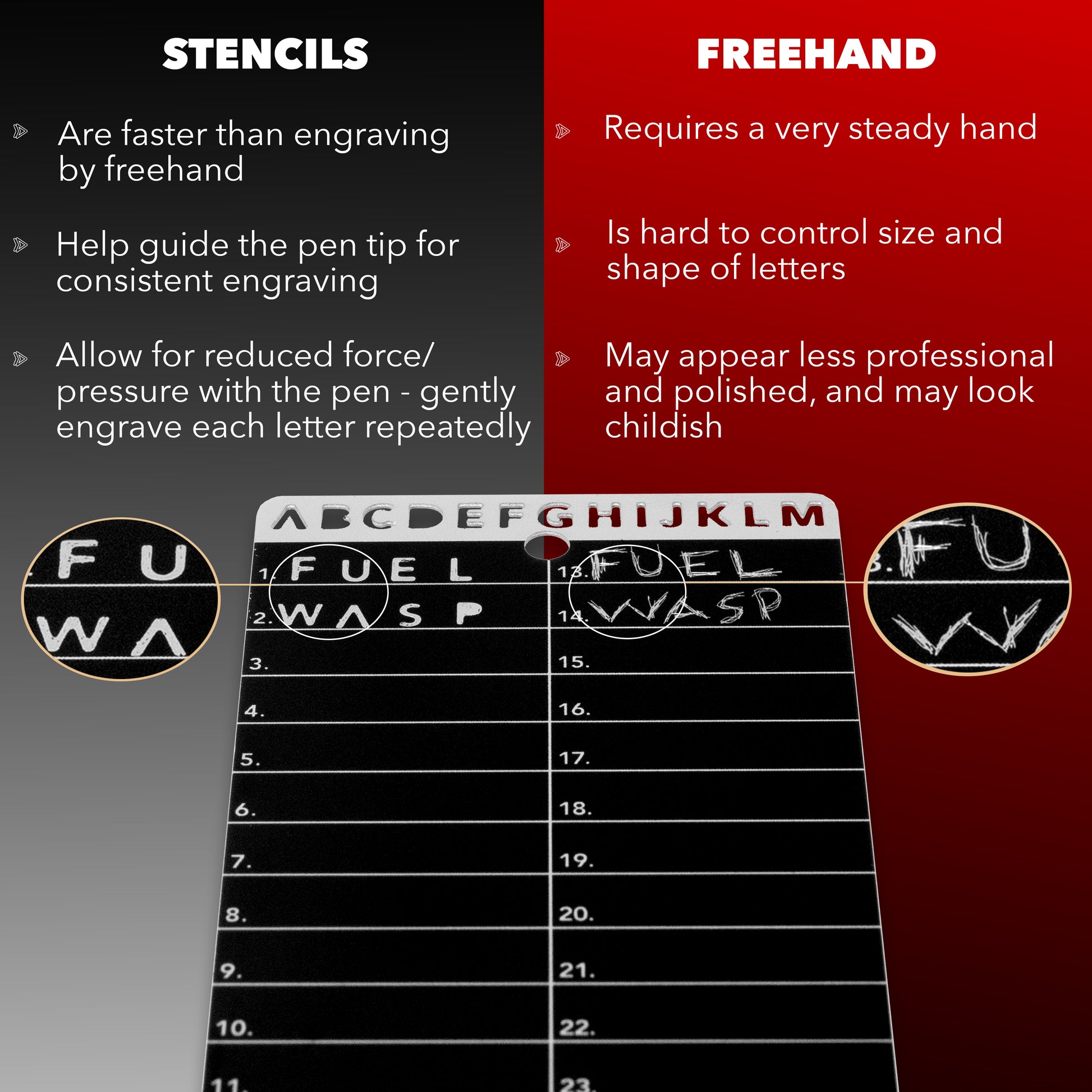 Comparison of stencil versus freehand engraving on a Crypto Seed Bank card, highlighting precision and ease.